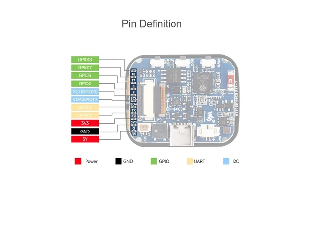 Alt view image 13 of 14 - ESP32-S3 MCU Board with 1.69inch LCD Touch Display, 240×280 Pixels 262K Color, Support 2.4GHz Wi-Fi & Bluetooth 5, 32-Bit LX7 Dual-Core Processor
