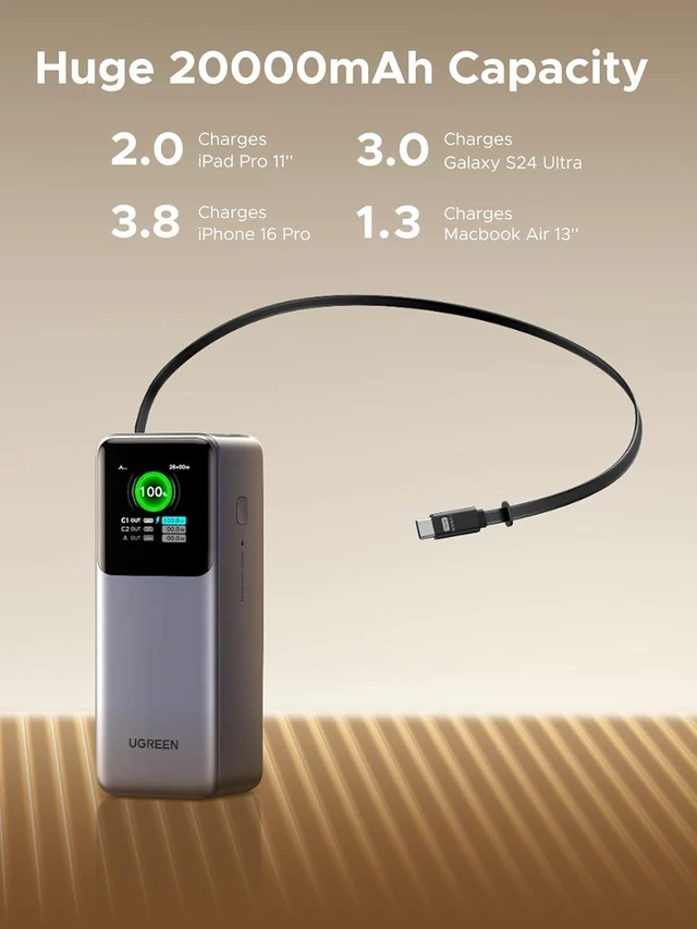 Alt view image 13 of 14 - UGREEN Nexode Power Bank 20000mAh 165W with Built-in USB C Cable Laptop Travel Portable Charger, 100W Input, Fast Charging for MacBook Pro/Air/iPhone 16/iPad Pro/Galaxy S25 Ultra/Dell/HP and More