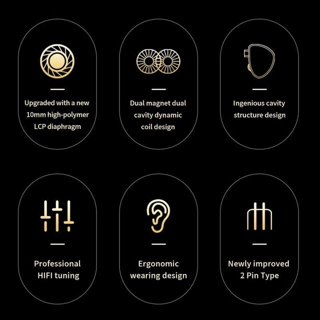 Alt view image 9 of 14 - TRN MT5 Earphone Dual Dynamic Driver in Ear Monitors Headphones (Silver, with mic)