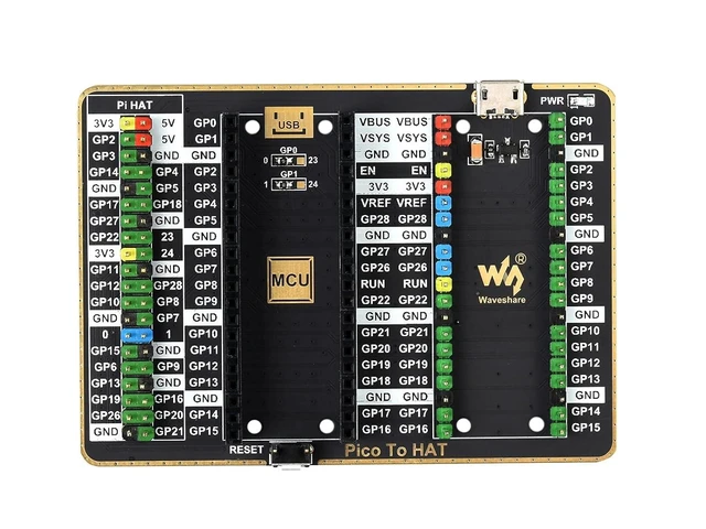 Alt view image 9 of 14 - GPIO Expander for Raspberry Pi Pico,with 1x Raspberry Pi Standard 40PIN Header and 1x Pico 2×20PIN Header,for Connecting Raspberry Pi Hats and Pico Expansion Boards