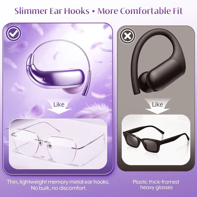 Alt view image 10 of 14 - Semi Open Over Ear Earbuds Wireless Bluetooth Semi Open Ear Headphones Air Conduction Earbuds with Over Ear Hooks Open Ear Buds Out of Ear Headphones
