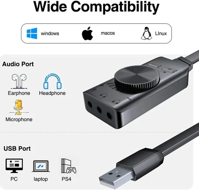 Alt view image 11 of 14 - External Sound Card Virtual 7.1CH USB Sound Card Volume Adjustable 3-Port Output for Gaming Headset Earphone PS4 Laptop Desktop Windows Mac OS Linux, Plug Play