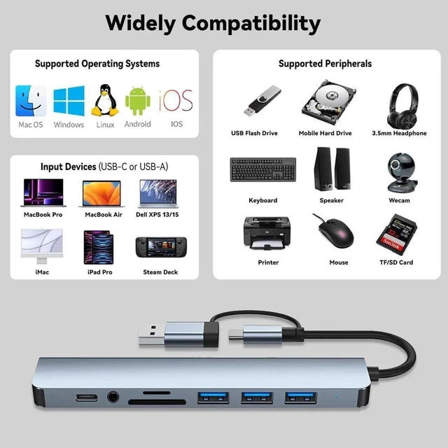 Alt view image 14 of 14 - DIXSG USB C Hub USB Hub 3.0, Aluminum 8 in 1 USB Splitter with 1 x USB 3.0, 3 x USB 2.0 and 1 x USB C, SD/TF Card Reader, 3.5mm Aux Ports for MacBook Pro Air and More PC/Laptop/Tablet Devices