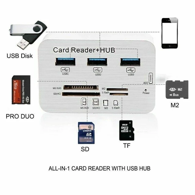 Alt view image 13 of 14 - Aluminum 3 Port USB 3.0 Hub MS SD M2 TF Multi-In-1 Memory Card Reader Adapter US