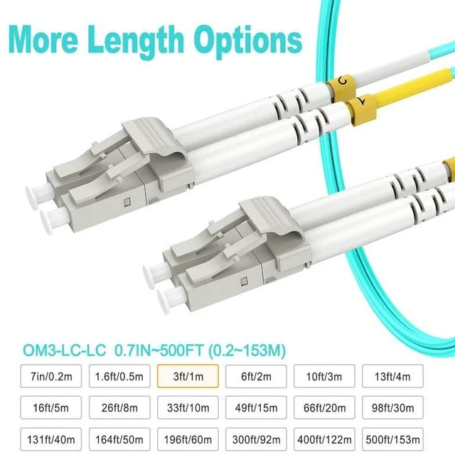 Alt view image 8 of 10 - OM3 Multimode Fiber LC to LC, 1m(3.28ft) OM3 LC to LC Fiber Patch Cable, Options 0.7in~500ft, Fiber Optic Patch Cable Duplex 10G LSZH (10pack), RamboCables
