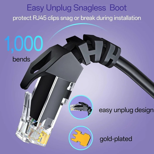Alt view image 11 of 14 - Cat 6 Ethernet Cable 3FT 10Pack, Cat6 Ethernet Patch Cable 10Gbps, High-Speed UTP Cat6 Network Cable Pure Copper, Cat 6 Cable for Home and Office Network, Black