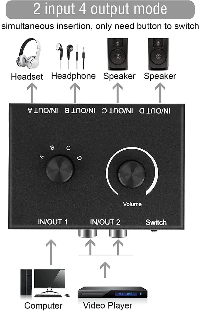 Alt view image 10 of 12 - 4 Channel 3.5mm Stereo Audio Switch 4x1 Bi-directional 3.5mm R/L Audio Switcher Splittrt Stereor 4 in 1 out/1 in 4 out Converter