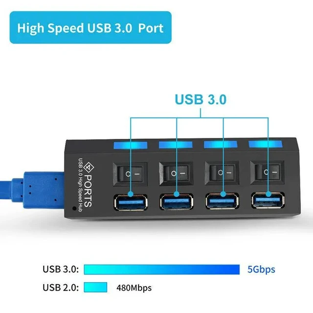 Alt view image 10 of 10 - 7 Port USB 3.0 HUB High Speed Splitter Expansion Adapter PC Laptop PS4 w/ Switch Use Power Adapter computer accessories for pc