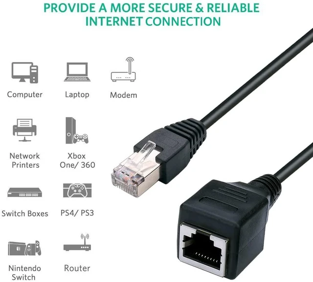 Alt view image 11 of 14 - Ethernet Extension Cable - 2Pack Ethernet LAN Male to Female Network Cable RJ45 Cat6 Extension Patch Cable Extender Cord 1FT/30CM