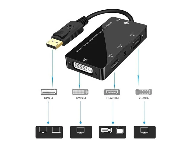 Alt view image 9 of 12 - (DP to 4 in 1)Displayport Male to DVI HDMI VGA Audio Female Adapter DP to HDMI Display Port to VGA Cable Converter For PC Projector TV Monitor