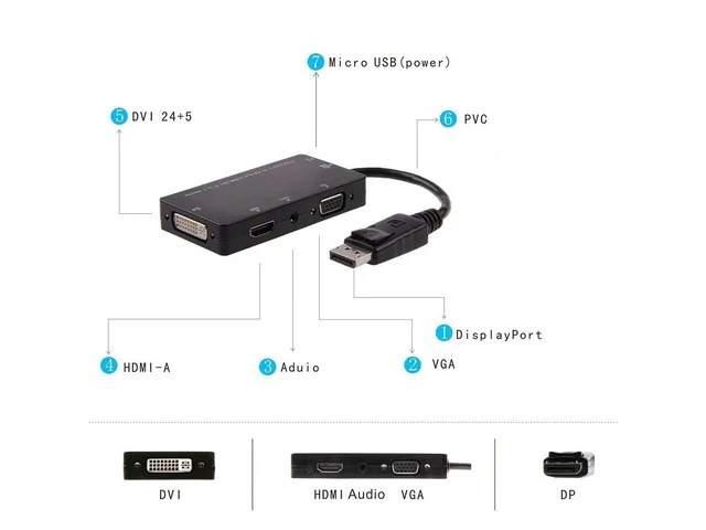 Alt view image 10 of 12 - (DP to 4 in 1)Displayport Male to DVI HDMI VGA Audio Female Adapter DP to HDMI Display Port to VGA Cable Converter For PC Projector TV Monitor