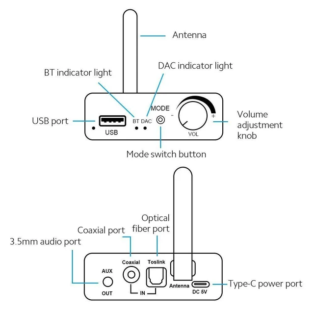 Alt view image 7 of 8 - D18 Multifunctional Audio Converter Support BT Receiving Digital Fiber Coaxial to Analog Audio U Disk Playing HiFi Sound Quality