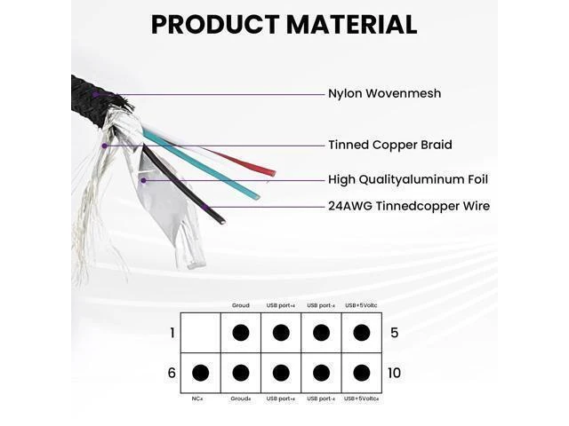 Alt view image 10 of 14 - 2Pcs Motherboard 9 Pin USB 2.0 to Dual 9 Pin Extension Splitter, USB 2.0 Header Splitter Nylon Braided Cable for PC Computer Internal Motherboard USB Hub, Black