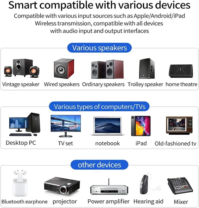 Alt view image 10 of 14 - Bluetooth 5.0 Transmitter Receiver 3 in 1 Bluetooth Adapter 3.5mm AUX RCA Optical USB for Wireless HiFi Stereo Audio Music Compatible with PC/TV/Tablet/Speaker/Home Car Sound System