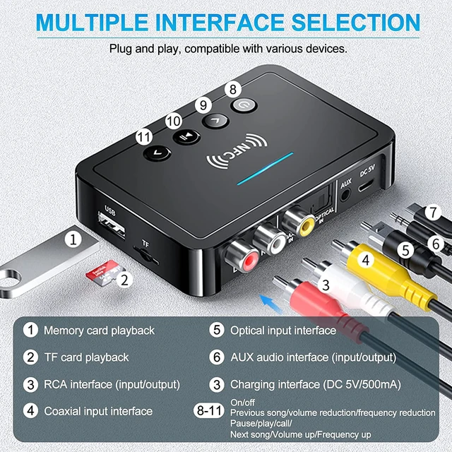 Alt view image 9 of 14 - Bluetooth 5.0 Transmitter Receiver 3 in 1 Bluetooth Adapter 3.5mm AUX RCA Optical USB for Wireless HiFi Stereo Audio Music Compatible with PC/TV/Tablet/Speaker/Home Car Sound System
