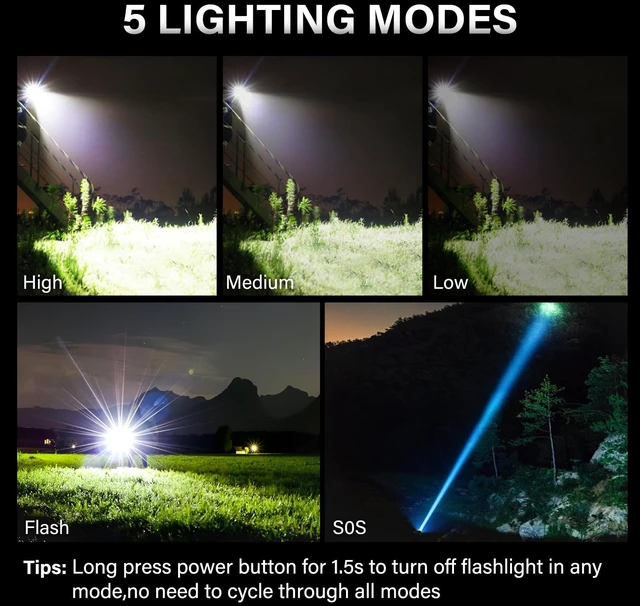 Alt view image 19 of 20 - Rechargeable LED Flashlight 99000 High Lumens, Super Bright Flashlights with Zoomable & USB C Rechargeable & 5 Light Mode & IPX-7 Waterproof, Powerful Flash Light for Home, Hiking, Camping