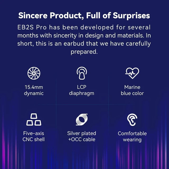 Alt view image 10 of 14 - EB2S Pro Flat Head Earbuds, Wired Earbuds in-Ear Headphones,Noise Isolation Corded for 3.5mm/4.4mm Jack Ear Buds Galaxy S7 Edge,Galaxy S23 Ultra, Xiaomi Mi A3 Audiophile (3.5mm with Mic)