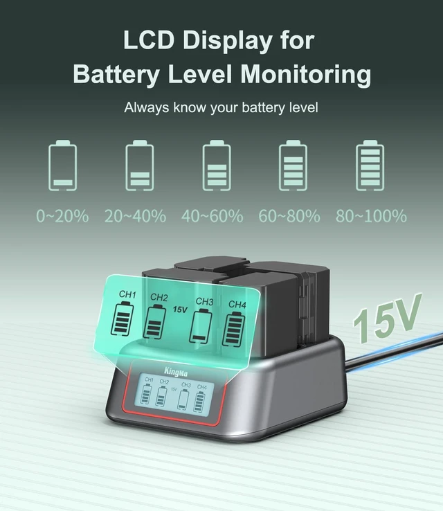 Alt view image 10 of 14 - NP-FZ100 Battery Charger,4 Channel for Camera Battery Charger,45W PD Fast Charging with LED Display,Compatible with A7III/A7IV/A7RIII/A7RV/A7C/A7CII/A6700/A9/A1/ZV - E1