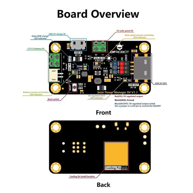 Alt view image 9 of 10 - 900mA MPPT Solar Panel Controller - Solar Power Manager Module for 5V Solar Panel - Support Solar and USB Charging