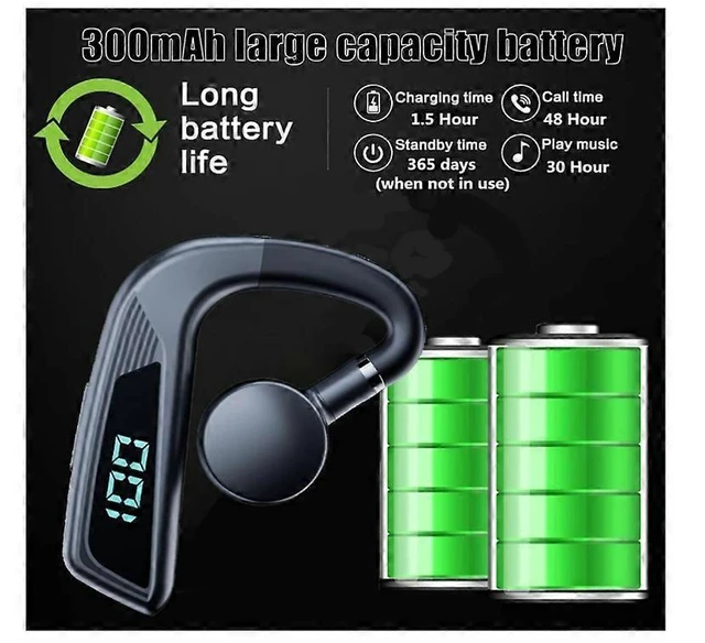 Alt view image 8 of 10 - Open Ear Bluetooth Earbuds, 30Hrs Playback, LED Display, IPX7 Waterproof, USB-C Fast Charging (Black)