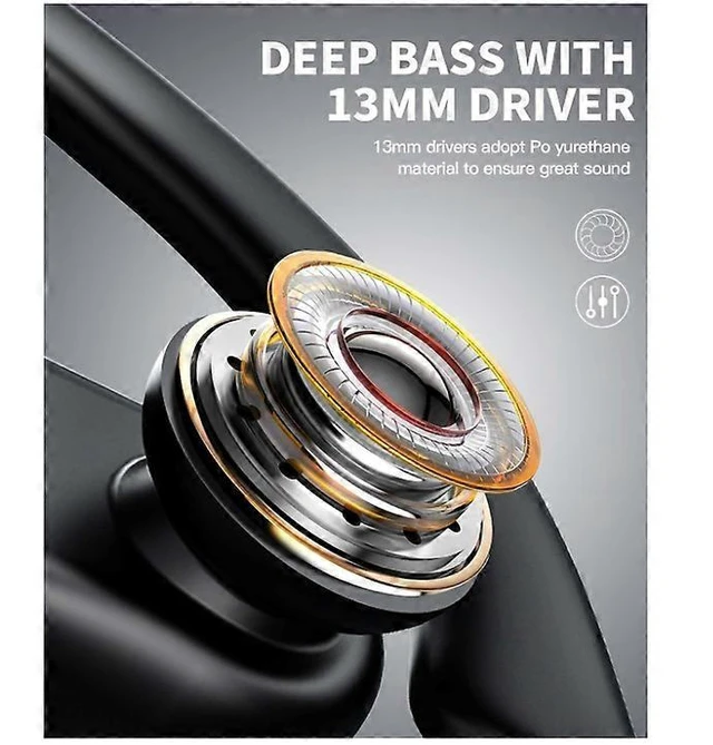 Alt view image 8 of 10 - Wireless Earbuds Bluetooth 5.3, 120H Playback, Noise Cancelling, IPX7 Waterproof Sport Headphones (Black)