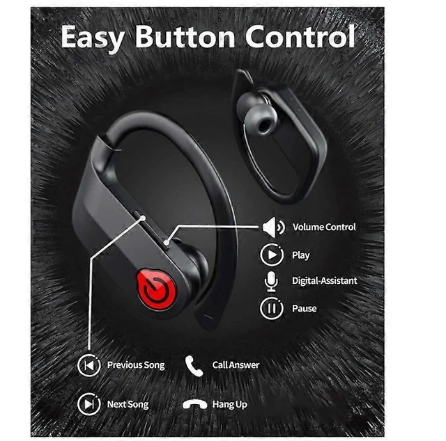 Alt view image 10 of 10 - Wireless Earbuds Bluetooth 5.3, 120H Playback, Noise Cancelling, IPX7 Waterproof Sport Headphones (Black)
