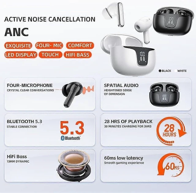 Alt view image 8 of 8 - Bluetooth 5.3 In-Ear Headphones with Active Noise Cancelling, 24H Playtime, Mic - White