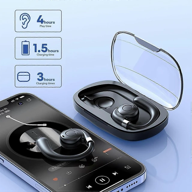 Alt view image 8 of 10 - Bluetooth 5.3 Open Ear Hook Headphones, IPX5 Waterproof, 15H Battery with Charging Case, Mic (Black)