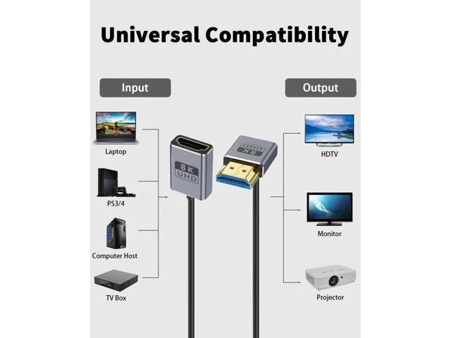 Alt view image 13 of 14 - 8K 90 Degree HDMI Extension Cable 1FT, Down Angle HDMI Male to Female Cable (48Gbps Bandwidths, 8K@60Hz, 4K@240Hz) for GH5S, PS5, Xbox One Monitor,PC