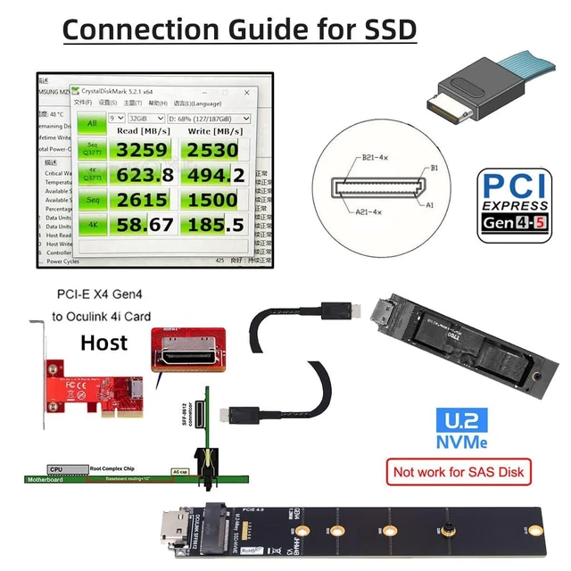 Alt view image 10 of 14 - Adapter Oculink SFF-8612 SFF-8611 to M.2 NGFF M-Key to NVME PCIe SSD 2230 2280 22110 SSD PCBA Adapter for Mainboard