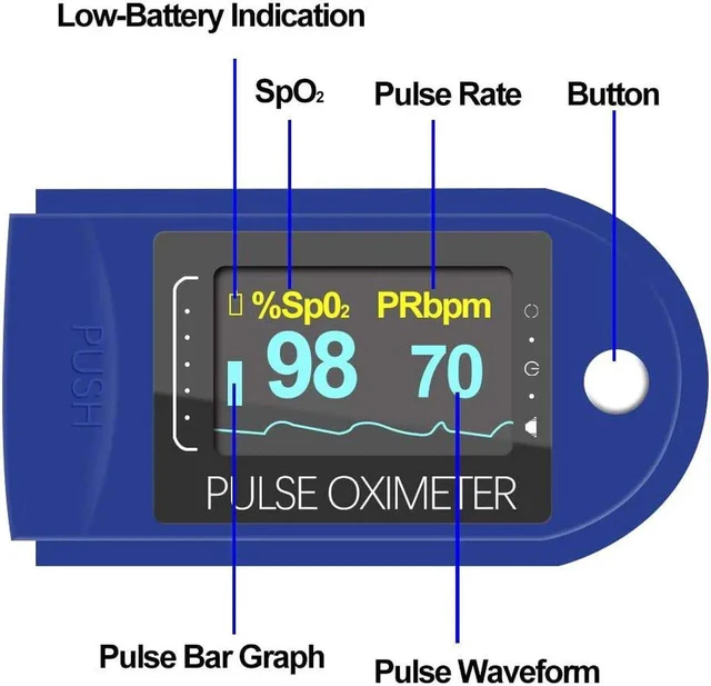 Alt view image 3 of 7 - Pulse Oximeter Fingertip, Blood Oxygen Saturation Monitor Fingertip, Portable Blood Oxygen Meter Finger Oximeter Finger with Pulse, O2 Monitor Finger for Oxygen