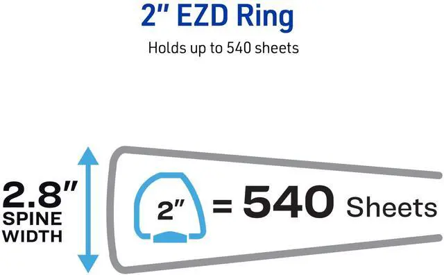 Alt view image 4 of 7 - Heavy-Duty View 3 Ring Binder, 2 Inch One Touch EZD Rings, 540-Sheet Capacity, 2.8 Inch Wide Spine, Customizable Clear Cover and Spine, 1 Green Binder (79683) (Pack of 6)