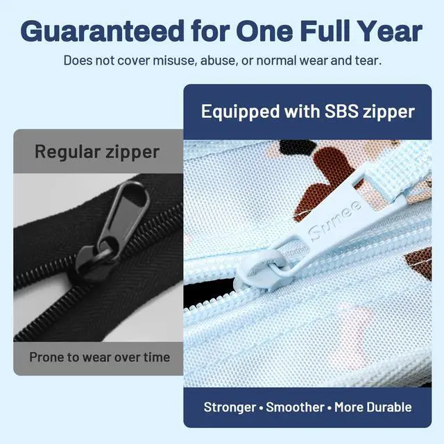 Alt view image 4 of 7 - Zipper Binder 3 Ring, 3 Inch O-Ring with Handle and Shoulder Strap, 600-Sheet Capacity, 5-Tab Expanding File Folder, Multi-Pockets for Middle School Organizer Binder with Zipper, Blue Dog