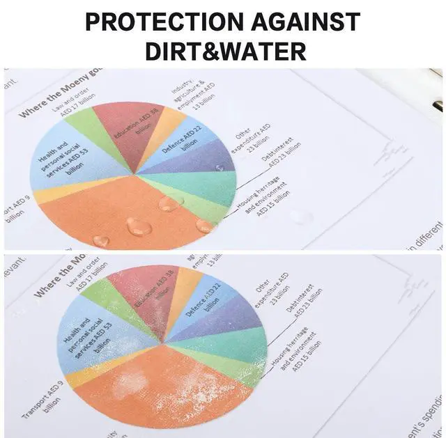 Alt view image 6 of 7 - 1000 Pack Heavy Duty Sheet Protectors Fit 3 Ring Binder, Letter Size Clear Heavy Duty Plastic, 9.25 x 11.25 inch, Reinforced 11-Hole, Fit for 3 Ring Binder, Top Loaded, Excluding Acid
