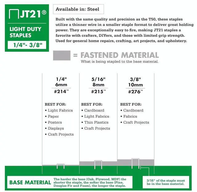 Alt view image 2 of 7 - 276 JT21 Thin Wire Staples for Staple Guns and Staplers, Use for Upholstery, Crafts, General Repairs, 3/8-Inch Leg Length, 7/16-Inch Crown Width, 1000-Pack (Pack of 2)