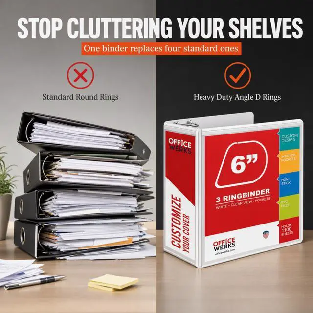 Alt view image 4 of 7 - 3 Binders, 6 Inch D Heavy Duty Large Binder with Pockets for 8.5" x 11" Sheet Size, Durable Non-Stick Customizable Clear View Cover (White)