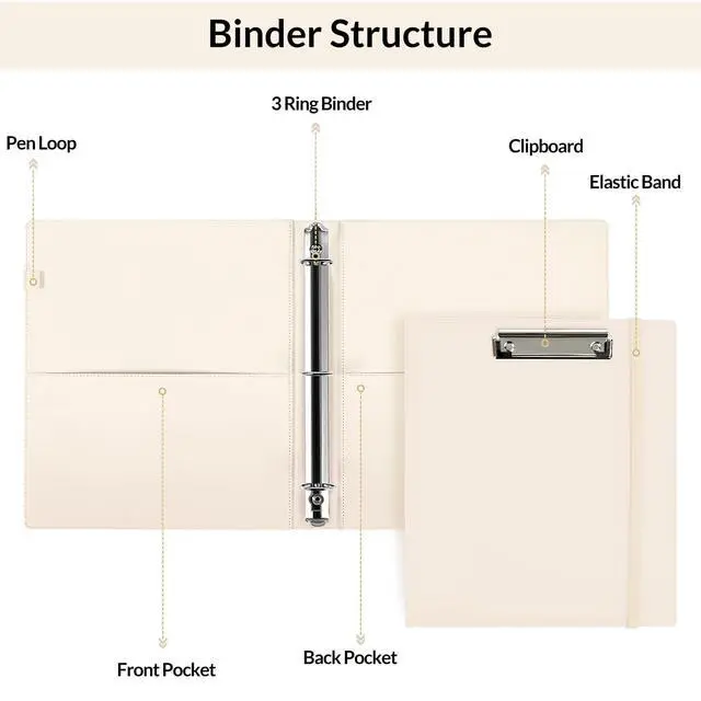 Alt view image 6 of 7 - 3 Ring Binder with Clipboard,1 Inch Binder, 13.2" × 10.2" PU Clipboard Binder with Notepad & 5 Dividers with 5 Pockets, Labels, Clipboard Folder Great for School Office(Fit Letter Sized Paper)