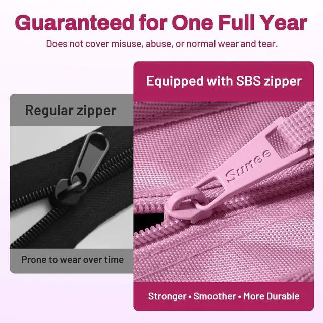 Alt view image 5 of 7 - Zipper Binder with Handle, 1.5 Inch O-Ring, 325 Pages Capacity, with 5-Tab Expanding File Folder for Classified Storage, Small Size Lightweight Zipper Bag for Middle School Students, Grape Purple