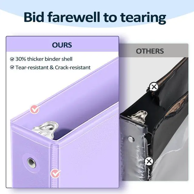 Alt view image 3 of 7 - 3 Ring Binders 1 Inch 6 Pack, 1" Three Ring Binder with Pockets Extra Durable, Eco-Friendly, PVC-Free, Reinforced Hinge, 1050-Sheet Capacity, Interior Pockets, Customizable, School, Office