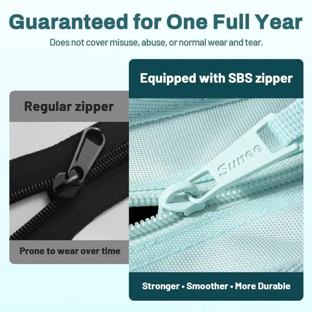 Alt view image 5 of 7 - Zipper Binder with Handle, 1.5 Inch O-Ring, 325 Pages Capacity, with 5-Tab Expanding File Folder for Classified Storage, Small Size Lightweight Zipper Bag, Sky Blue