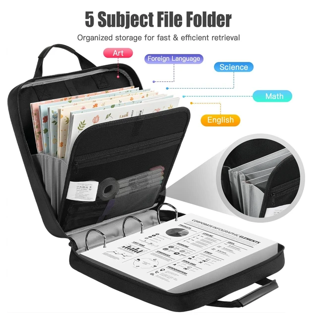 Alt view image 2 of 7 - Zipper Binder, 3 Inch 3 D Ring, 5 Tab File Folders, 700 Sheets, Black Water-repellent 900D Oxford fabric with 5 folders, 2 mesh pocket, reinforced handle and adjustable shoulder strap