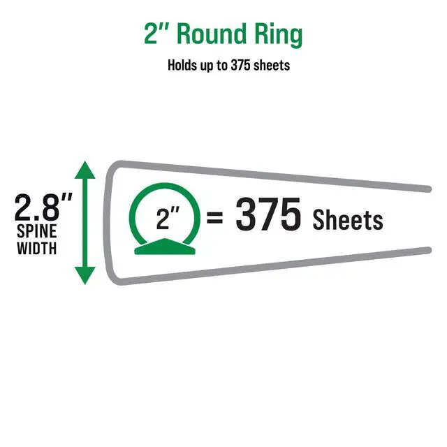 Alt view image 4 of 7 - Economy View 3 Ring Binders, 2" Round Rings, 2.8" Spine, 375-Sheet Capacity, White Binders (4-Pack of 03146)