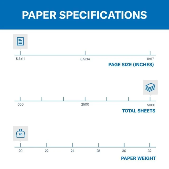 Alt view image 2 of 6 - Printer Paper, 20 lb Copy Paper, 3 Hole - 10 Ream (5,000 Sheets) - 92 Bright, Made in the USA, 105031C