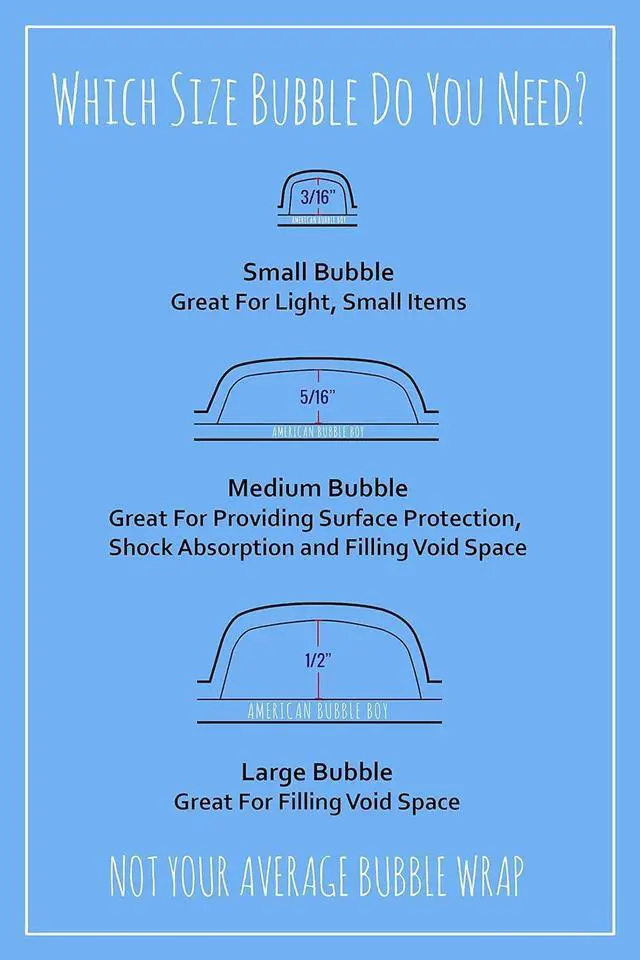 Alt view image 3 of 3 - Bubble Wrap Roll 175', small bubble wrap 3/16 cushioning, 175ft perforated Every 12" Made in the USA by for packing, moving, wrapping of glassware, dishes, furniture and more!