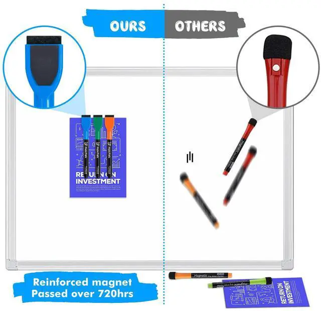 Alt view image 3 of 6 - Magnetic Dry Erase Markers, Fine Tip, 36 Count, 6 Colors Low Odor Colorful Whiteboard Markers with Thin Tips for Kids, Calendar Boards and White Board
