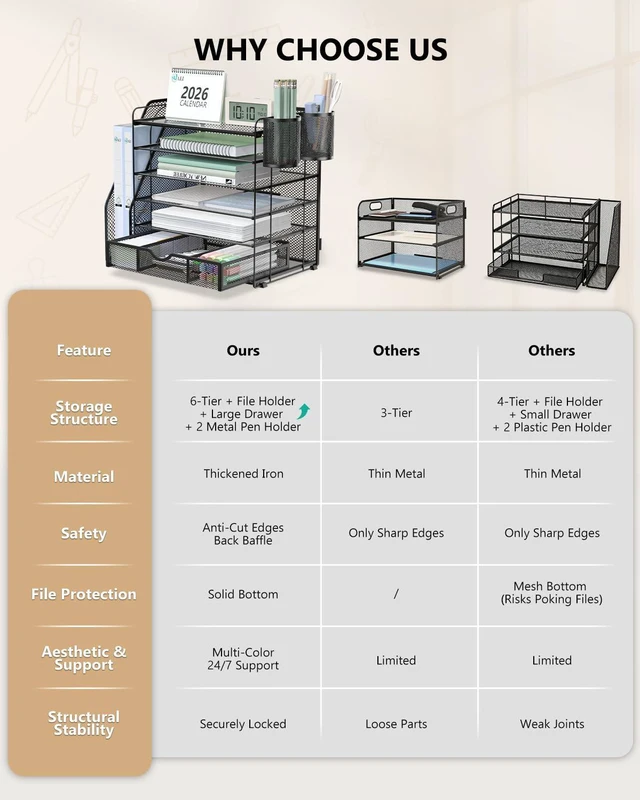 Alt view image 7 of 7 - Desk File Organizer, 6 Tier Desktop Paper Letter Tray Organizer with Drawer and 2 Pen Holders, Office Desk Accessories & Workspace Organizers for Office, Home Supplies(DO007DH-B), 1 Pack, Black