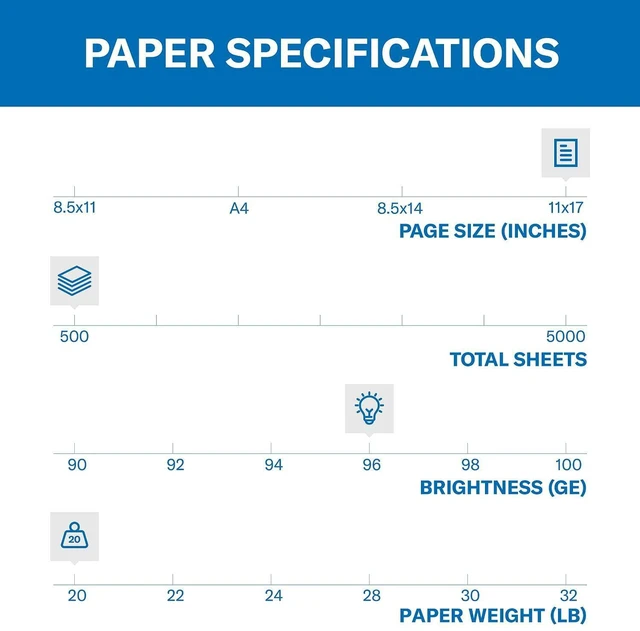 Alt view image 2 of 7 - Printer Paper, 20 Lb Copy Paper, 11 x 17-1 Ream (500 Sheets) - 92 Bright, Made in the USA, 105023R