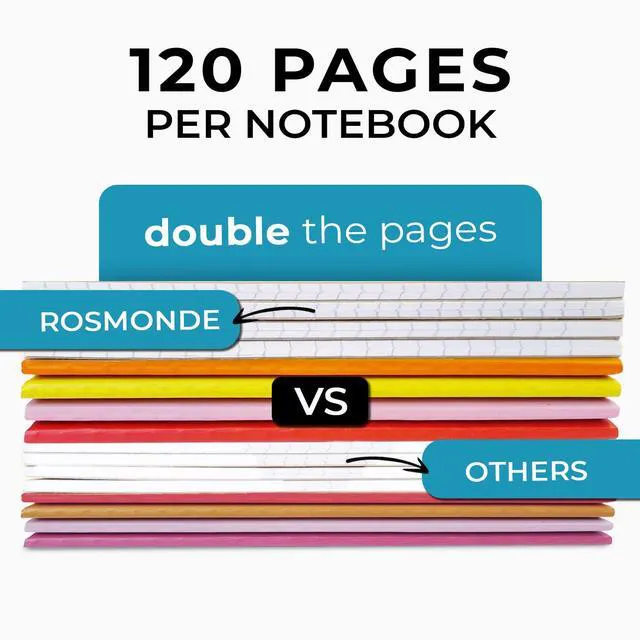 Alt view image 2 of 7 - Bulk A5 Kraft Journals, 50 Pack, Wide Ruled, 60 Sheets (120 Pages) Kraft Notebook, 8 x 5.7", Bulk Journal Notebook A5, Bulk Composition Notebooks, Bulk Small Notebook for School & Travel