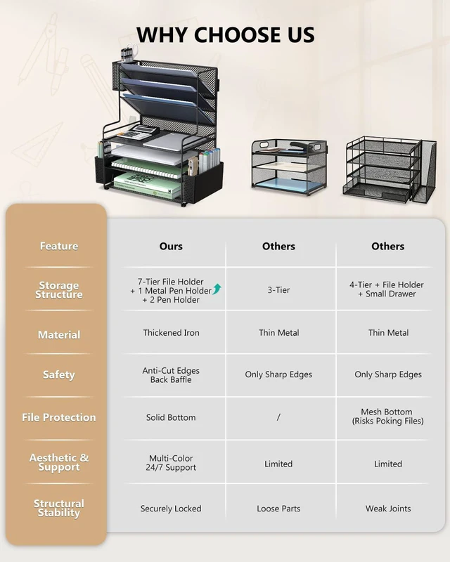 Alt view image 7 of 7 - Desk File Organizer, 7 Tier Desktop Paper Letter Tray Organizer with Drawer and 3 Pen Holders, Office Desk Accessories & Workspace Organizers for Office, Home, School Supplies, 1 Pack, Black