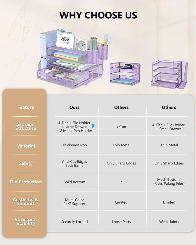 Alt view image 7 of 7 - Desk File Organizer, 4 Tier Desktop Paper Letter Tray Organizer with Drawer and 2 Pen Holders, Office Desk Accessories & Workspace Organizers for Office, Home Supplies(DO005DH-V), 1 Pack, Purple